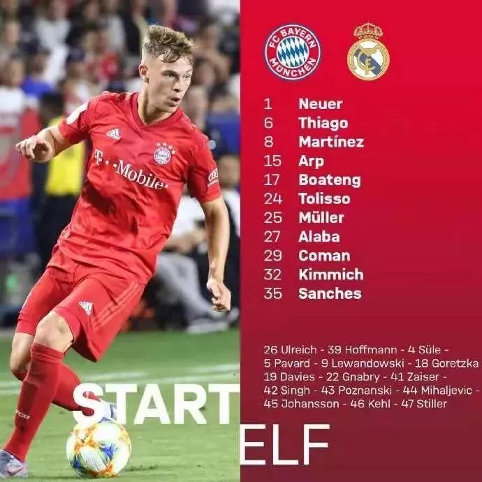 西班牙力克中国，卡瓦哈尔高光表现